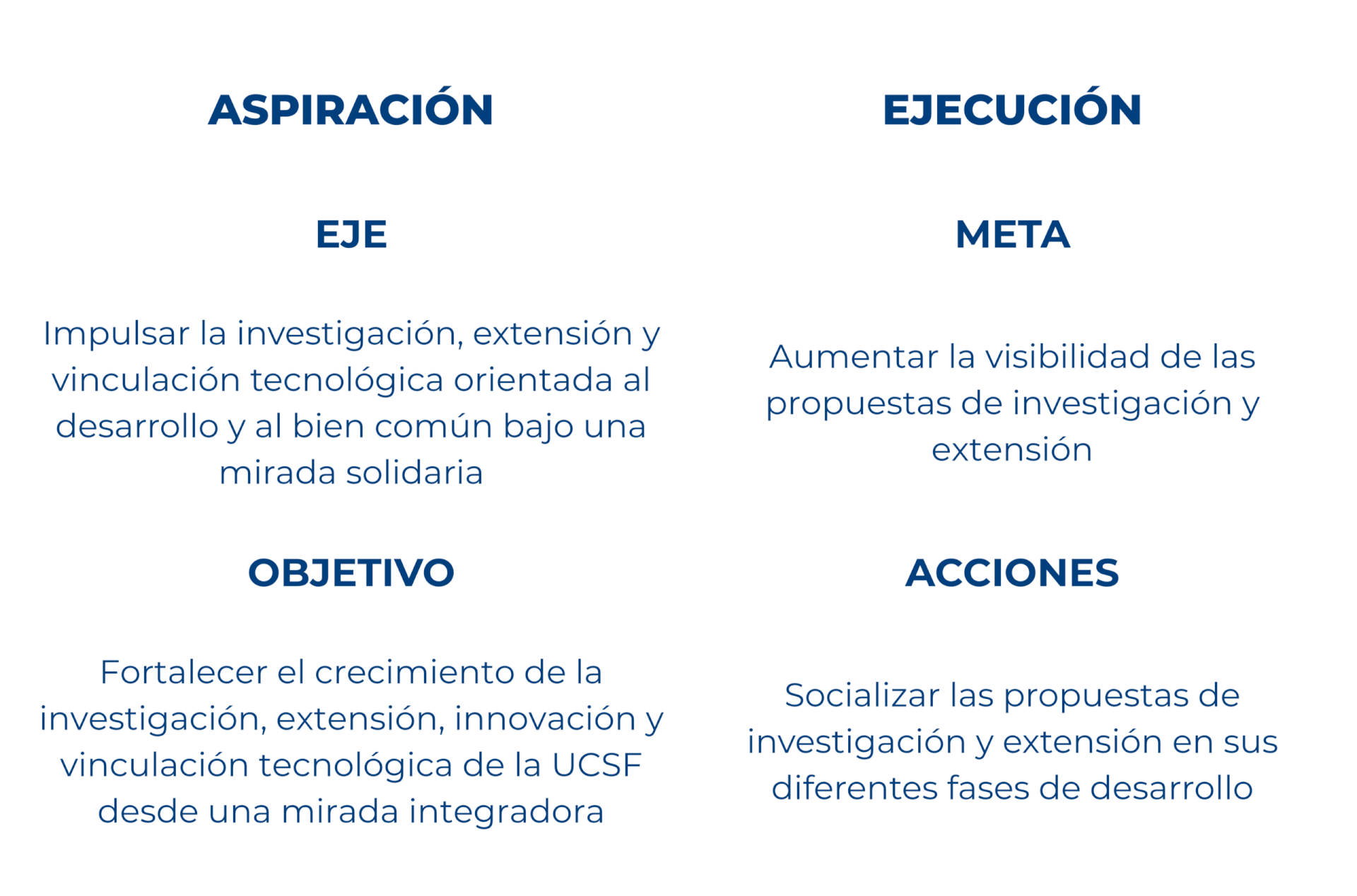 identidad institucional - pei