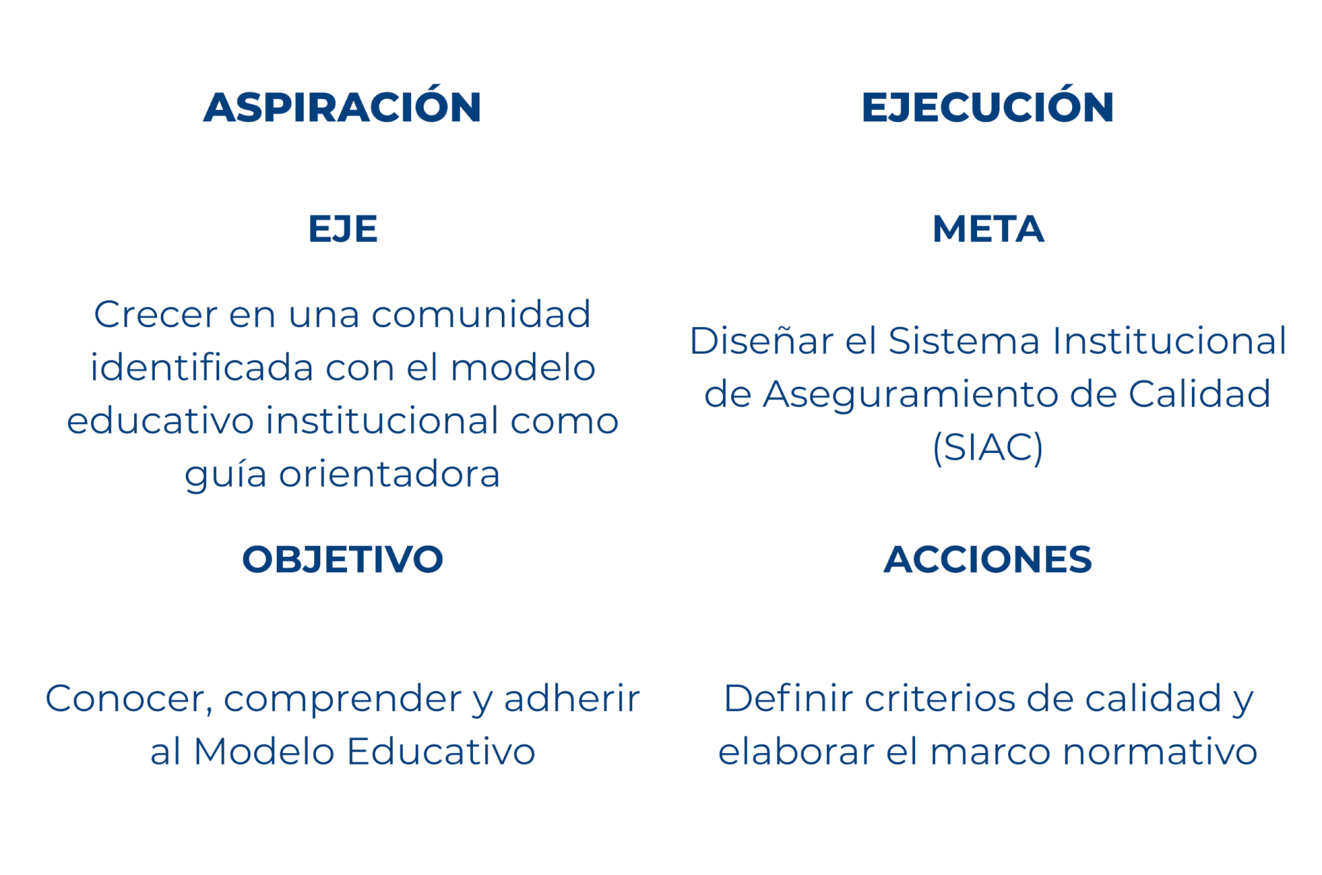investigacionn y extension pei